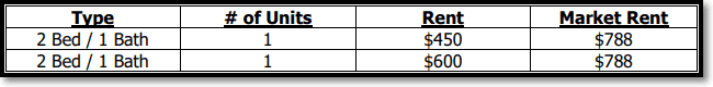 Picture of undefined, number 2